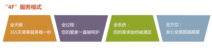 品质生活缔造者.jpg