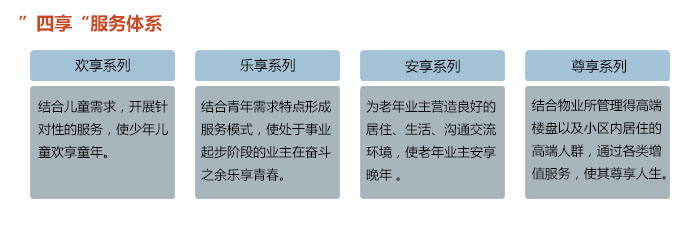 四享.jpg