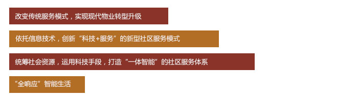智能方式管理.jpg